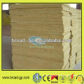 professional supplier for rock wool 50mm